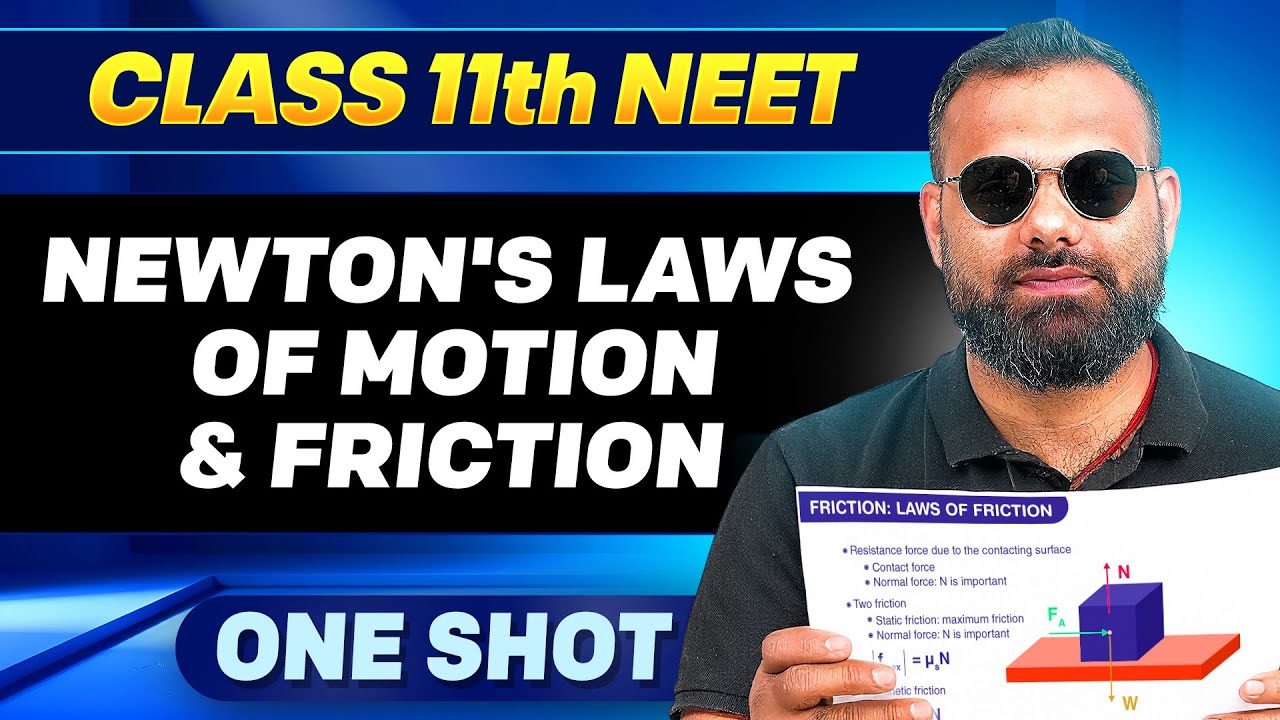 Newton's Laws of Motion in ONE SHOT - All Concepts, Tricks and PYQs