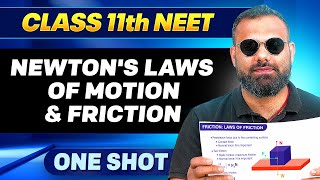 Newton's Laws of Motion in ONE SHOT - All Concepts, Tricks and PYQs