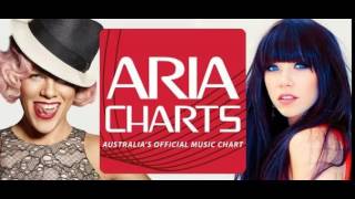 Leo Sayer - Bye Bye Now My Sweet Love [1981]