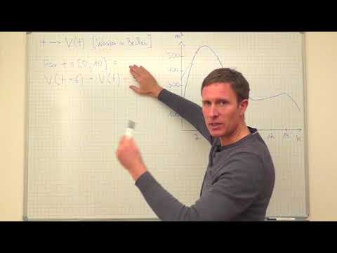 Bayern Abi 2017 Analysis I-B-2c