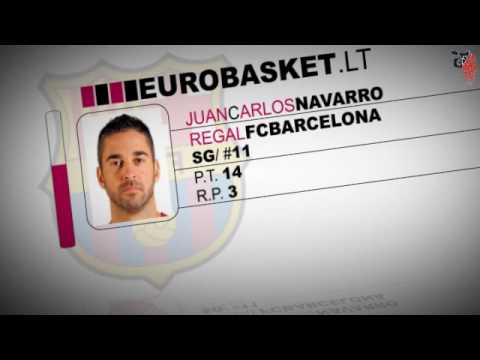 EUROBASKET.LT Eurolygos apzvalga: "ZALGIRIS" - "BARCELONA"