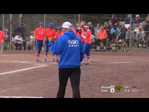 Samenvatting 1666 ROEF!-FYSIOEXPERT OLYMPIA HAARLEM