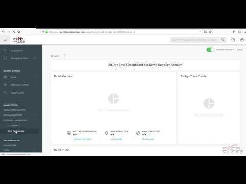 Proofpoint Essentials Partner Administrator