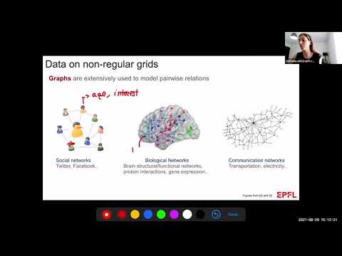 Stefania Ebli (8/29/21): Simplicial Neural Networks