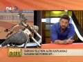 "Tarhan TELLİ'nin konuk olduğu Tv 8 Oylum TALU ...