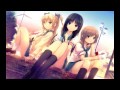 Nightcore Eye Of The Tiger