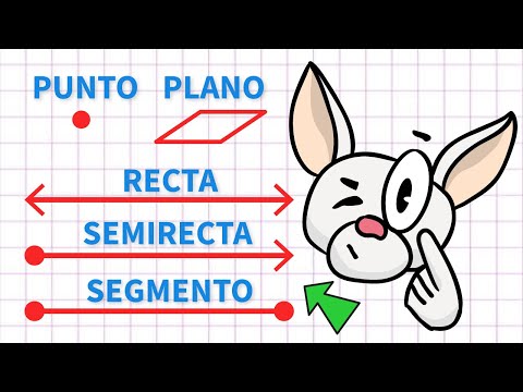 PUNTO, RECTA, SEMIRRECTA y SEGMENTO y PLANO | Conceptos básicos de Geometría