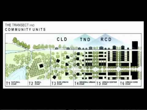 CNU 20 - The Misunderstood Transect: Theory vs. Practice in New Urbanist Codes