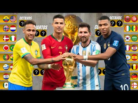 2026 WORLD CUP PREDICTION ⚽ | MATCH BY MATCH