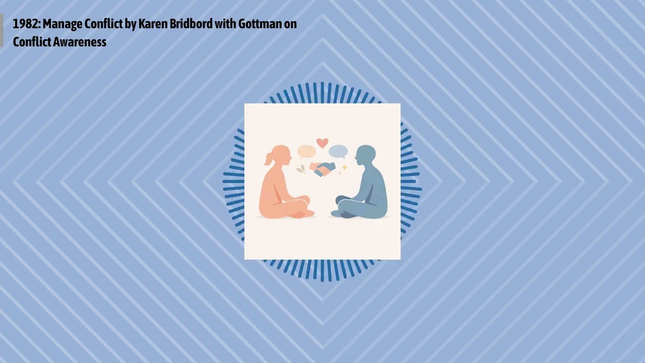 1982: Manage Conflict by Karen Bridbord with Gottman on Conflict Awareness | Optimal Work Daily...