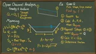 Open Channel Analysis