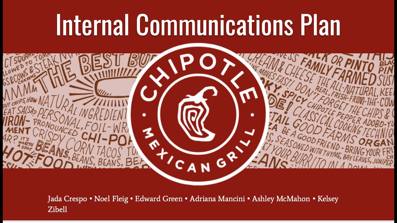 Chipotle Presentation