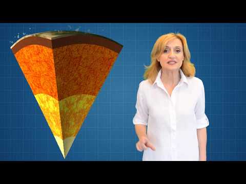 Vídeo: O motor das placas: as correntes de convección no manto