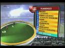 Flamengo 2 x 0 Nacional -  Compacto -  Libertadores 2008 pt1