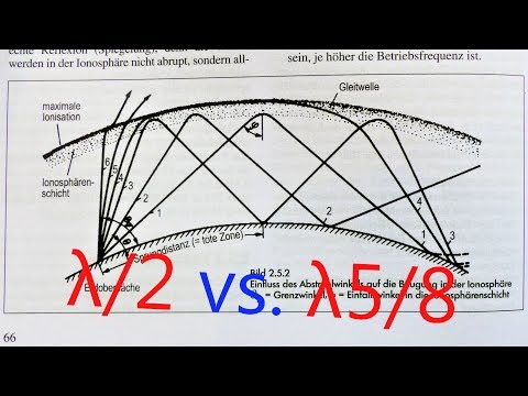 The right / best antenna 5/8λ vs. λ/2 #longest range #CB radio #amateur radio