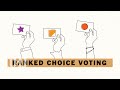 Ranked Choice Voting How It Works In The NYC Mayor Race And Beyond