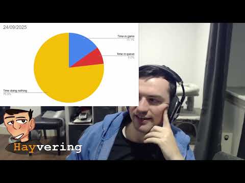 Autospeed got banned (probably) and that is a good thing - Hayvering