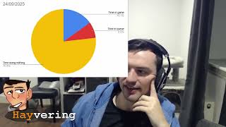 Autospeed got banned (probably) and that is a good thing - Hayvering