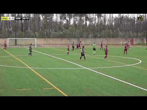 ⚽ CRAC Vs Bustos  🏆 27ª Jornada da 2ª Divisão Distrital de Aveiro   Zona Sul