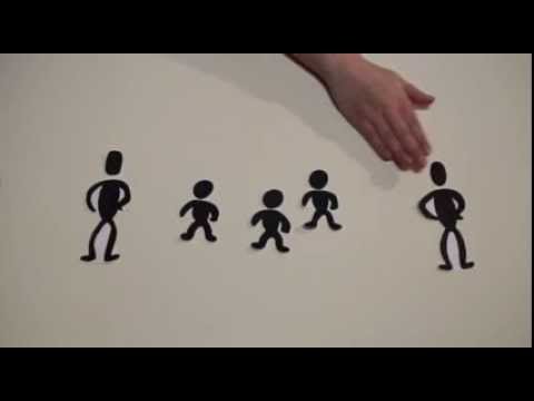 Die Sendung mit der KSJ - Was ist Partizipation?