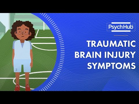 Traumatic Brain Injury Symptoms