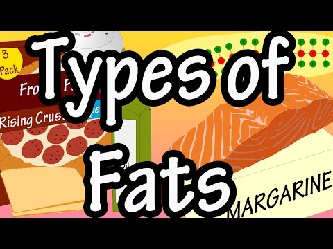 , title : 'Fats - Types Of Fats - What Is Saturated Fat - What Is Unsaturated Fat - Omega 3's And Omega 6"s'