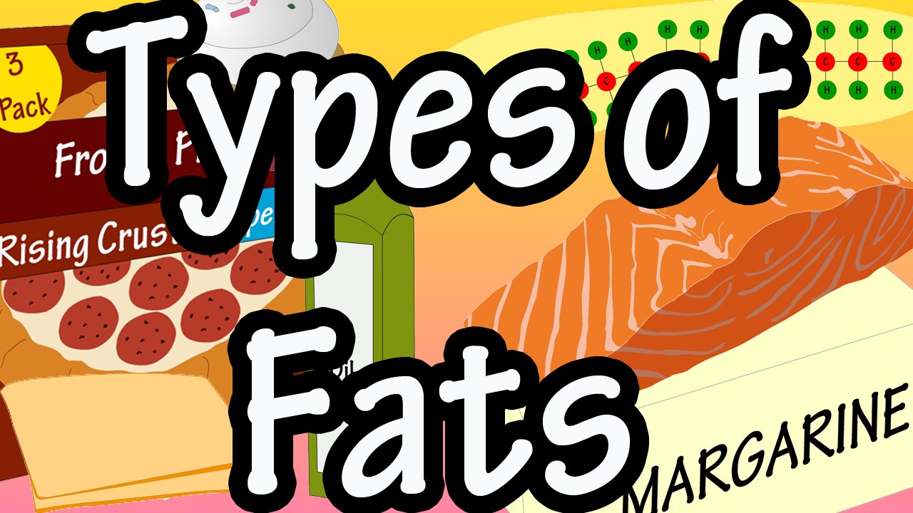 Fats - Types Of Fats - What Is Saturated Fat - What Is Unsaturated Fat - Omega 3's And Omega 6