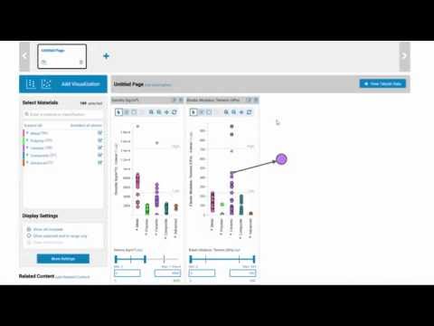 AccessEngineering's DataVis Tutorial