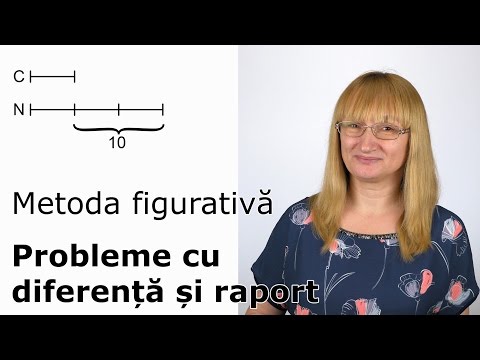 Metoda figurativă - Probleme cu diferență și raport