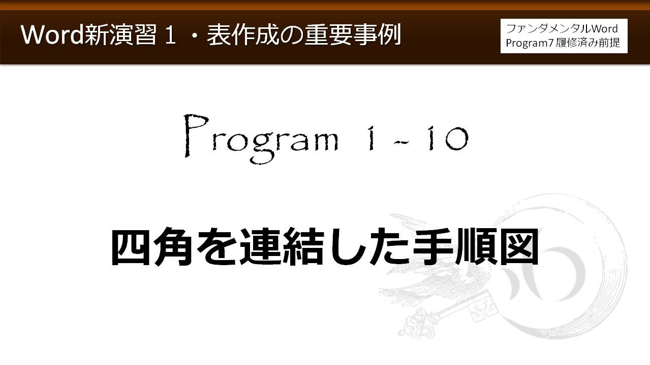 わえなび