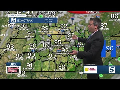 Henry's morning forecast: Saturday, July 16, 2022