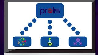 Prolis video