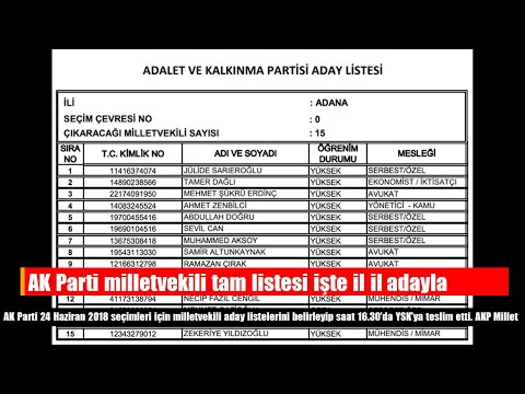 AK Parti milletvekili tam listesi işte il il adaylar