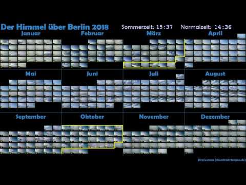 2018: Himmel über Berlin ohne Zeitumstellung