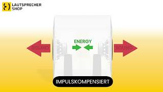 YALU Impulskompensierter DIY High-End Subwoofer in der Aktion beim Lau