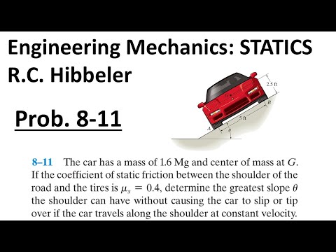 Hibbeler Engineering Mechanics STATICS: Problem 8-11 Walkthrough