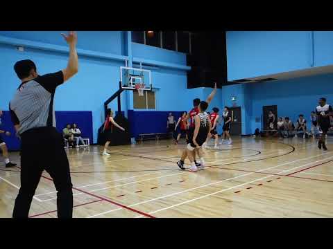 Championship | Markham vs Flipside Highlights