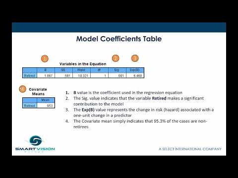 Introduction to survival analysis