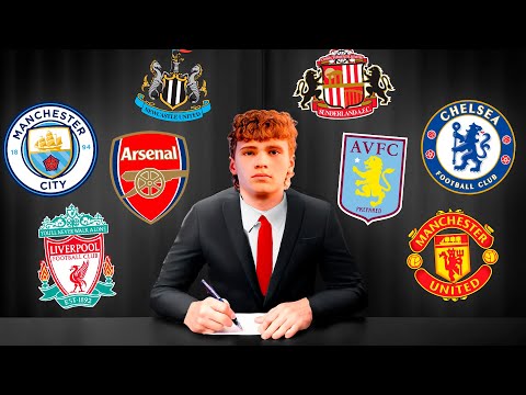 We've Signed for a New Team!/Episode 5