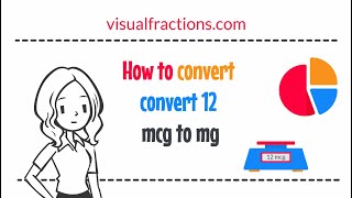 Converting 12 Micrograms to Milligrams: Your Complete Guide to Conversion #micrograms #milligrams