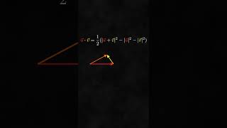 The Inner Product and Length