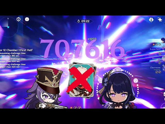 5 best team compositions for Raiden Shogun in Genshin Impact