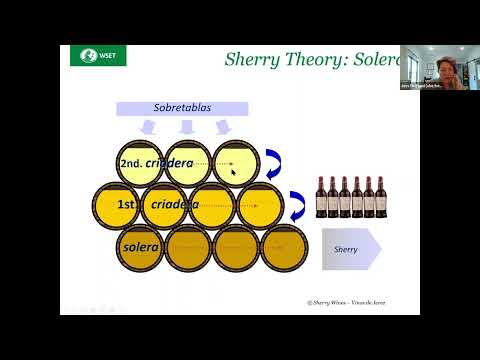 Sherry Theory- Napa Valley Wine Academy - WSET 3