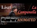 ASM La Campanella On Steroids Lang Lang