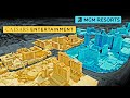 The Battle For Las Vegas