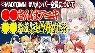 MADTOWNを振り返り、XVIメンバー全員についての印象を話す小森めと【切り抜き/小森めと/MADTOWN/XVI】