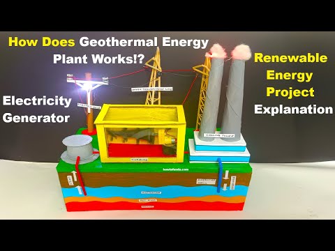 air pollution control working model for science project explanation in English diy howtofunda