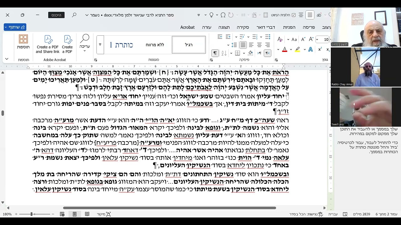 תניא שער היחוד והאמונה 2 הרב יהושע ביסמוט ישיבת קול ברמה חומת שמואל ירושלים