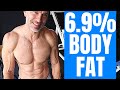 Low Body Fat A Good Idea? | Stay Shredded