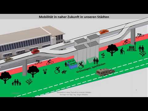Mobilität der Zukunft in unseren Städten, schneller, sicherer, Klimafreundlich, komfortabler